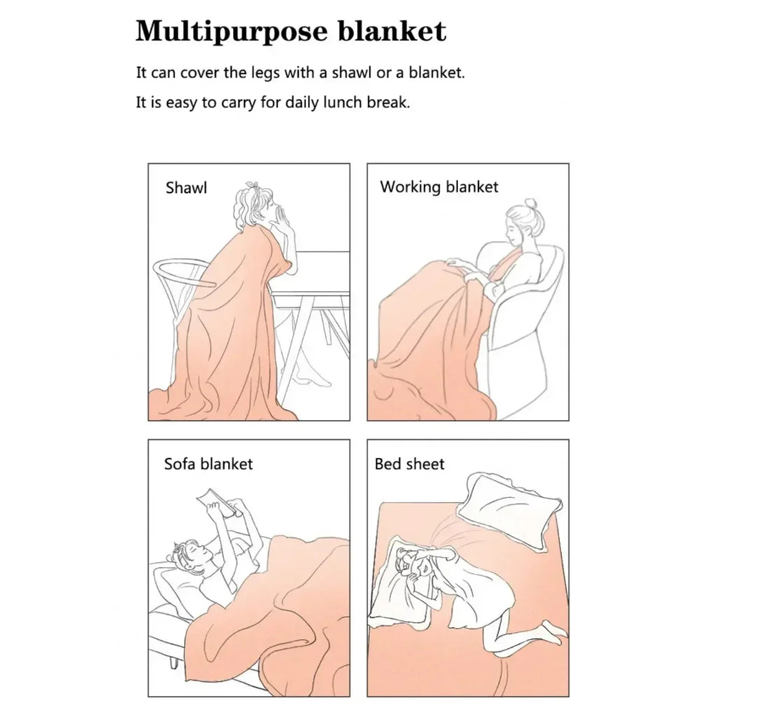 Illustrations showing various uses of a multipurpose blanket including a shawl, working blanket, sofa blanket, and bed sheet.