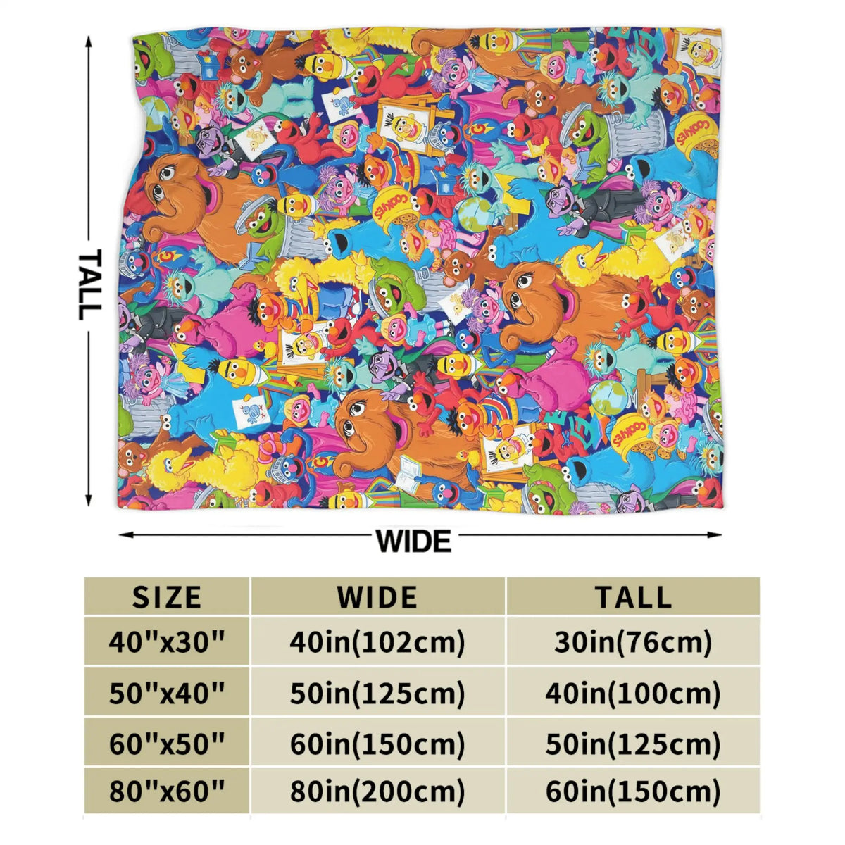 A colorful flannel throw blanket featuring cartoon characters like Elmo and friends.