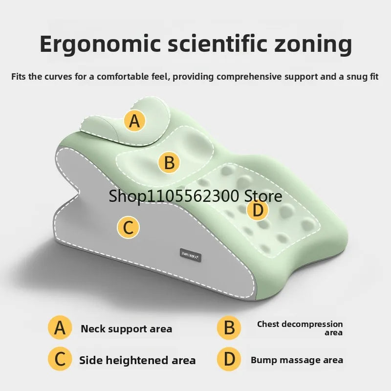 A light green ergonomic pillow showing four zones: neck support, chest decompression, side heightening, and bump massage area