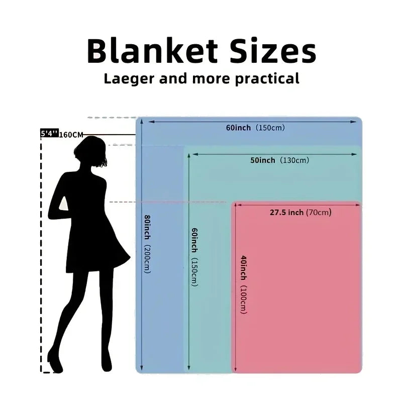 Diagram showing various blanket sizes including 5'4" and 60 inch options.
