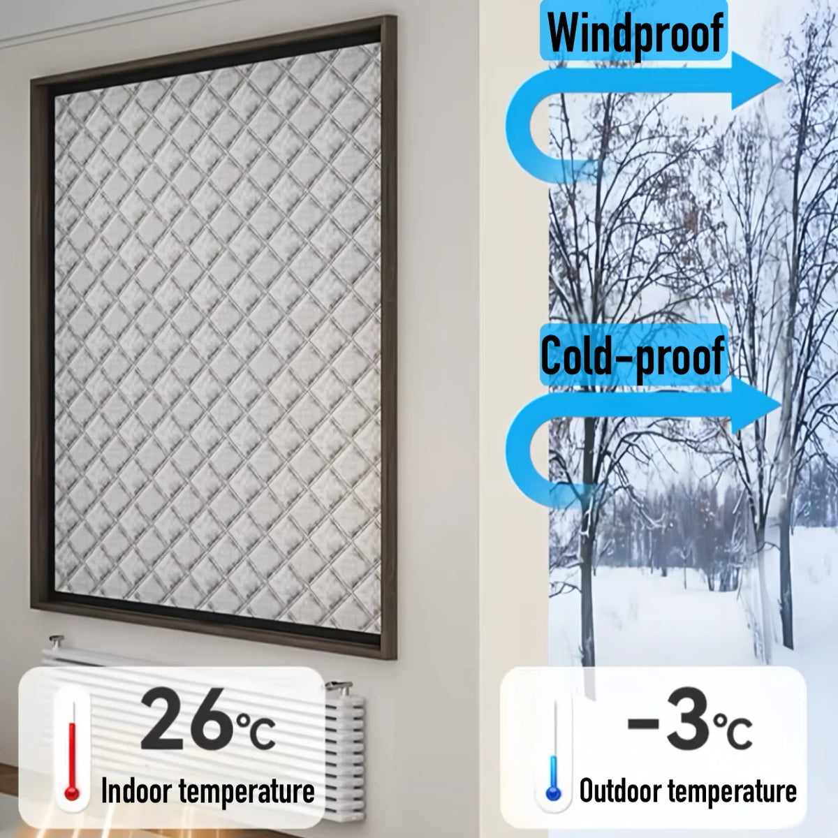 A framed window featuring a diamond pattern film for thermal insulation, shown next to temperature gauges.