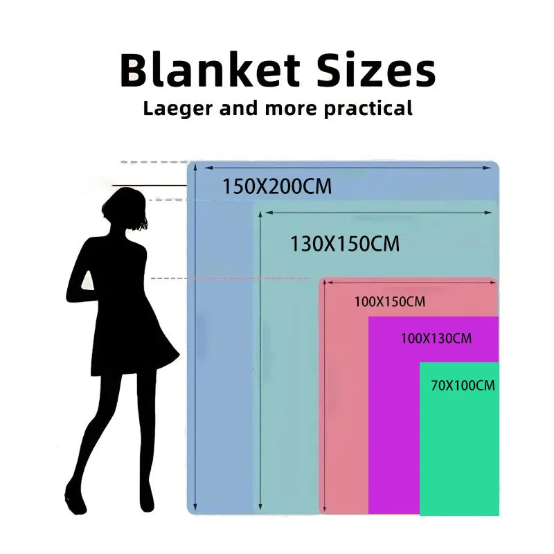 A graphic showing various blanket sizes including 150x200cm, 130x150cm, and 100x150cm options.