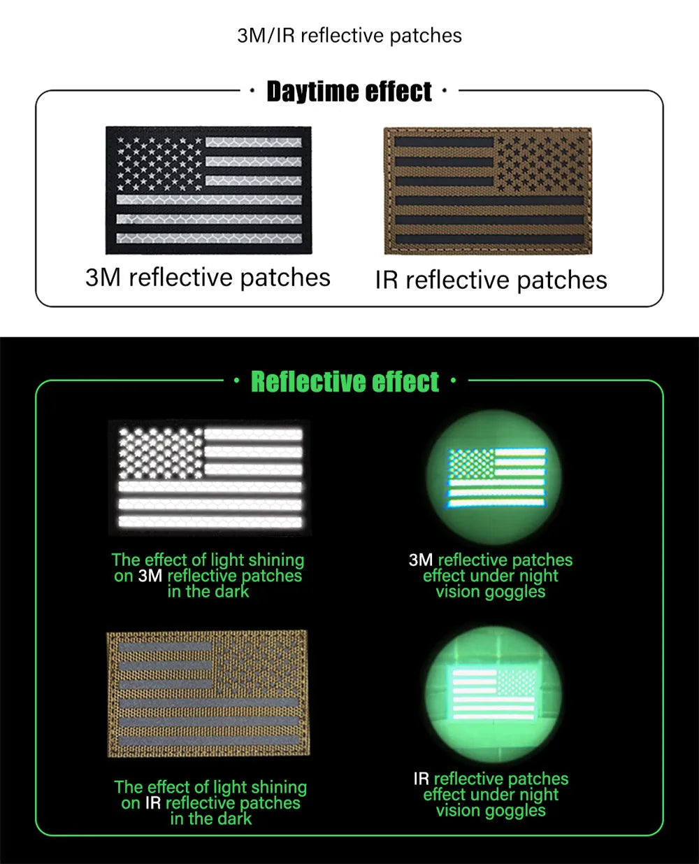 Comparison of 3M and IR reflective patches for daytime and night use.