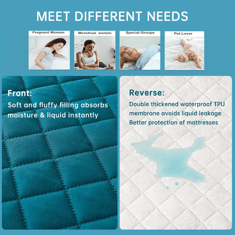 A teal quilted mattress protector cover shown with a white waterproof membrane on the reverse side.