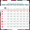 A reference table showing yarn consumption for various gauges including Super Fine, Fine, Light, Medium, Bulky, and Jumbo yar