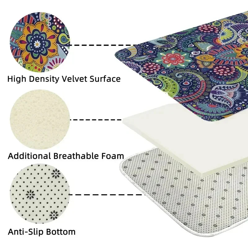 Close-up view of a patterned rug showing high density velvet surface, breathable foam, and an anti-slip bottom.