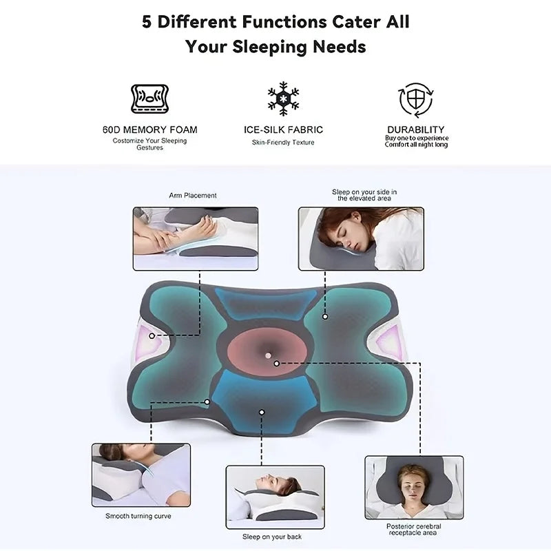 An ergonomic memory foam neck pillow shown from various angles demonstrating its features for sleeping.