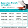Instruction sheet detailing temperature, time, and pressure settings for transferring ink onto various substrates like cerami