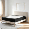 A white box spring protector cover is displayed on a beige bed frame with a black mattress, set against a white wall.