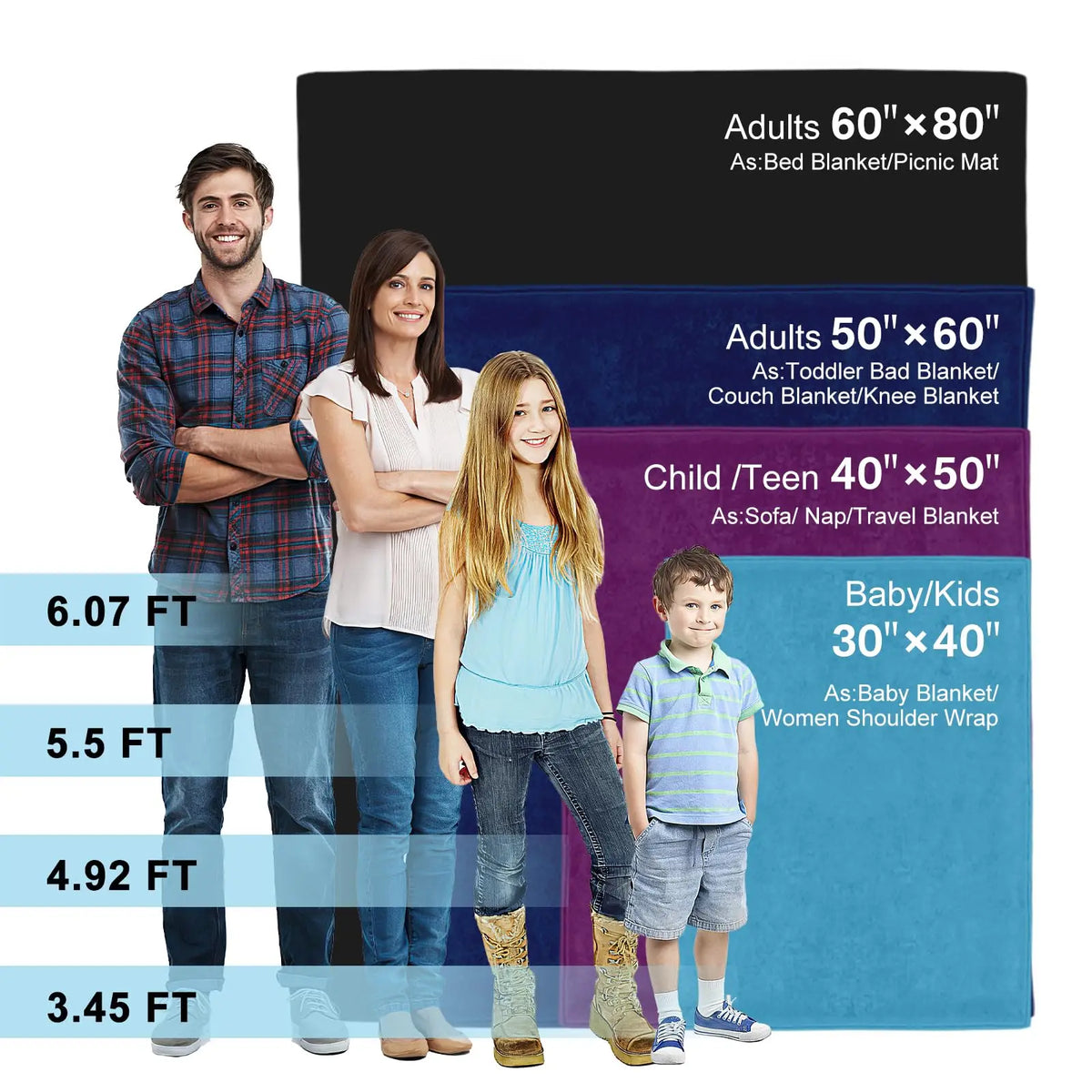 A couple stands next to various sized blankets and mats for adults, children, and babies.