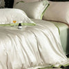 White luxury lyocell eucalyptus bedding set with light green accents and a small bottle on the duvet.