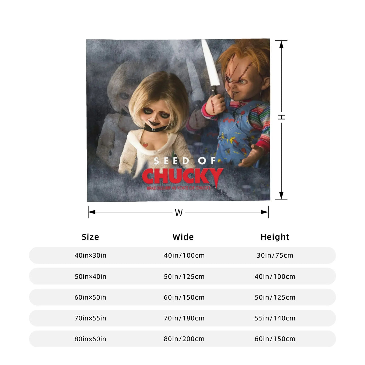 A figure resembling Chucky the doll is shown in a dramatic scene, used as context for a flannel throw blanket.