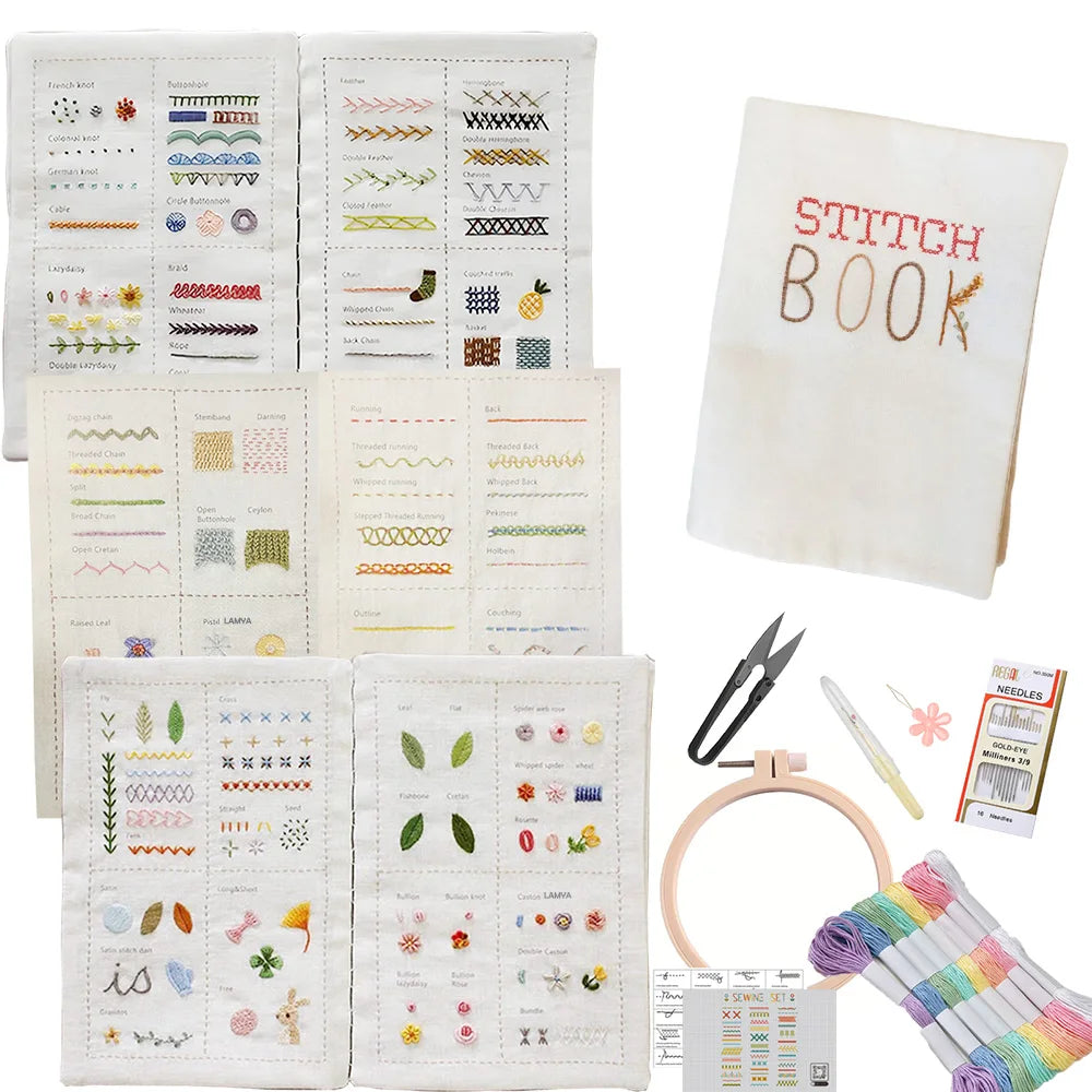 A collection of hand embroidery patterns, stitches, and tools for a beginner's embroidery kit.