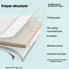 Cross-section diagram showing the 9-layer structure of a self-adhesive thermal insulation wallpaper.