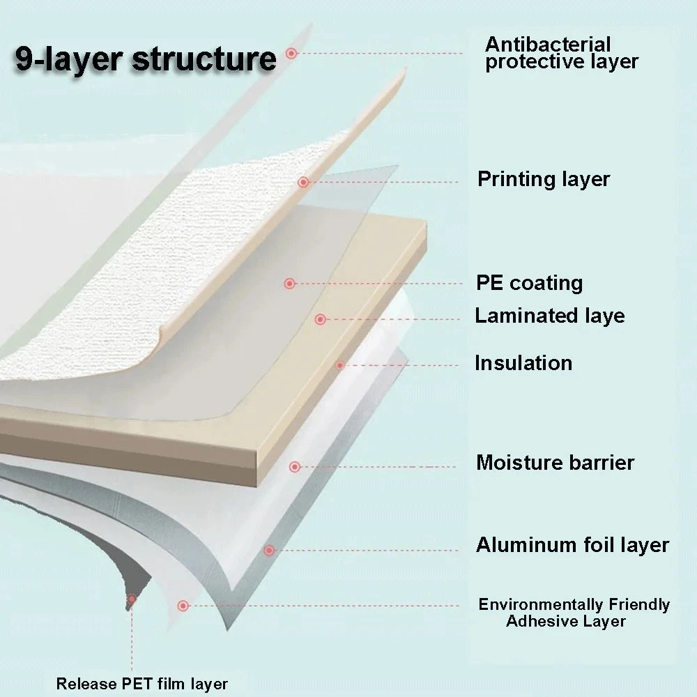 Cross-section diagram showing the 9-layer structure of a self-adhesive thermal insulation wallpaper.