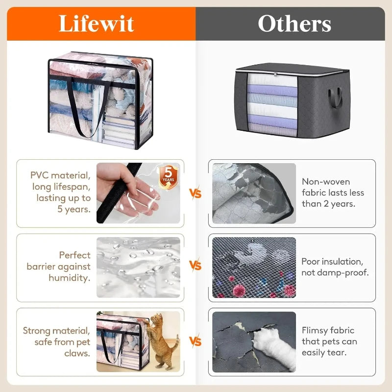 A comparison chart showing features of a Lifewit storage bag against other products.