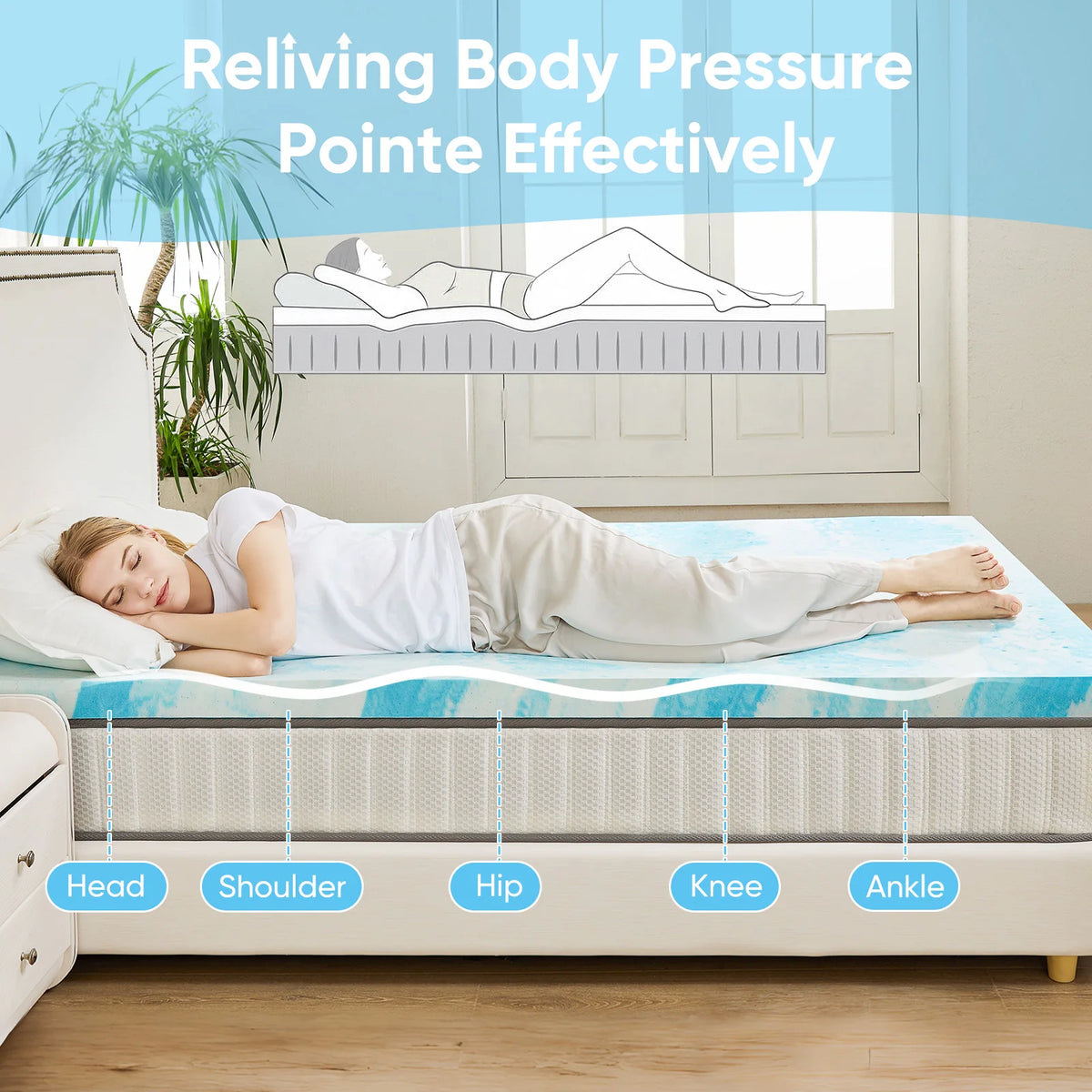 Diagram showing body pressure points on a mattress, illustrating how relieving body pressure works.