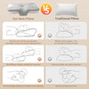 Comparison chart showing the features and benefits of a neck pillow versus a traditional pillow.