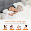 A memory foam sleeping pillow is shown next to a woman sleeping, with icons indicating relief for neck pain, headaches, restl