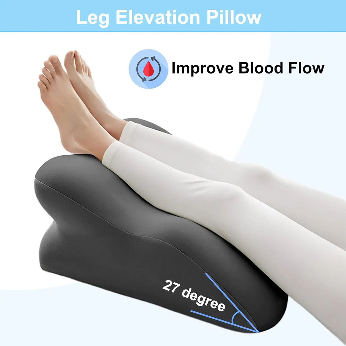 A black leg elevation pillow is shown under a person's feet, demonstrating a 27-degree angle for improved blood flow.