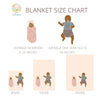 Dinosaur Adventure Throw Blanket – Soft Coral Fleece for Kids