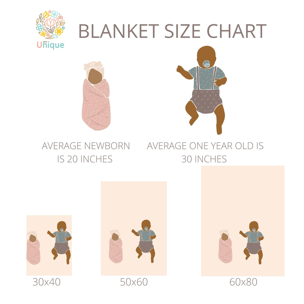 Dinosaur Adventure Throw Blanket – Soft Coral Fleece for Kids