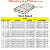 A fitted sheet and pillowcase set for a bed, showing various sizes like Twin, Full, Queen, King, and Super King.