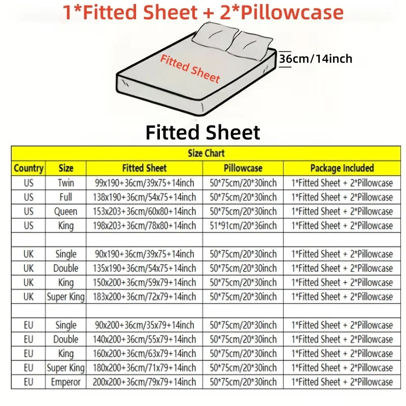 A fitted sheet and pillowcase set for a bed, showing various sizes like Twin, Full, Queen, King, and Super King.