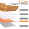 Cross-section diagram showing the 5 layers of a high quality material used in an insulated BBQ meat resting bag.