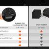 Comparison chart showing features of EVA foam and rubber top fitness floor mats.